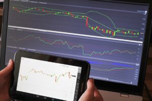 Inwestowanie na Forex